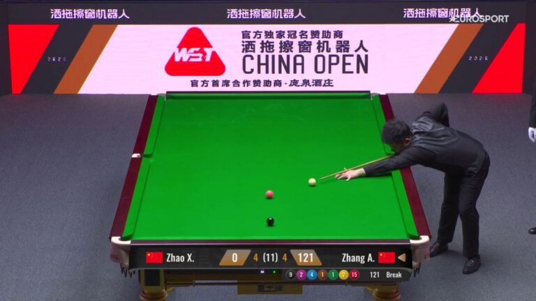 China Open 2026: огляд матчів 1/16 фіналу — 11 серпня 2026